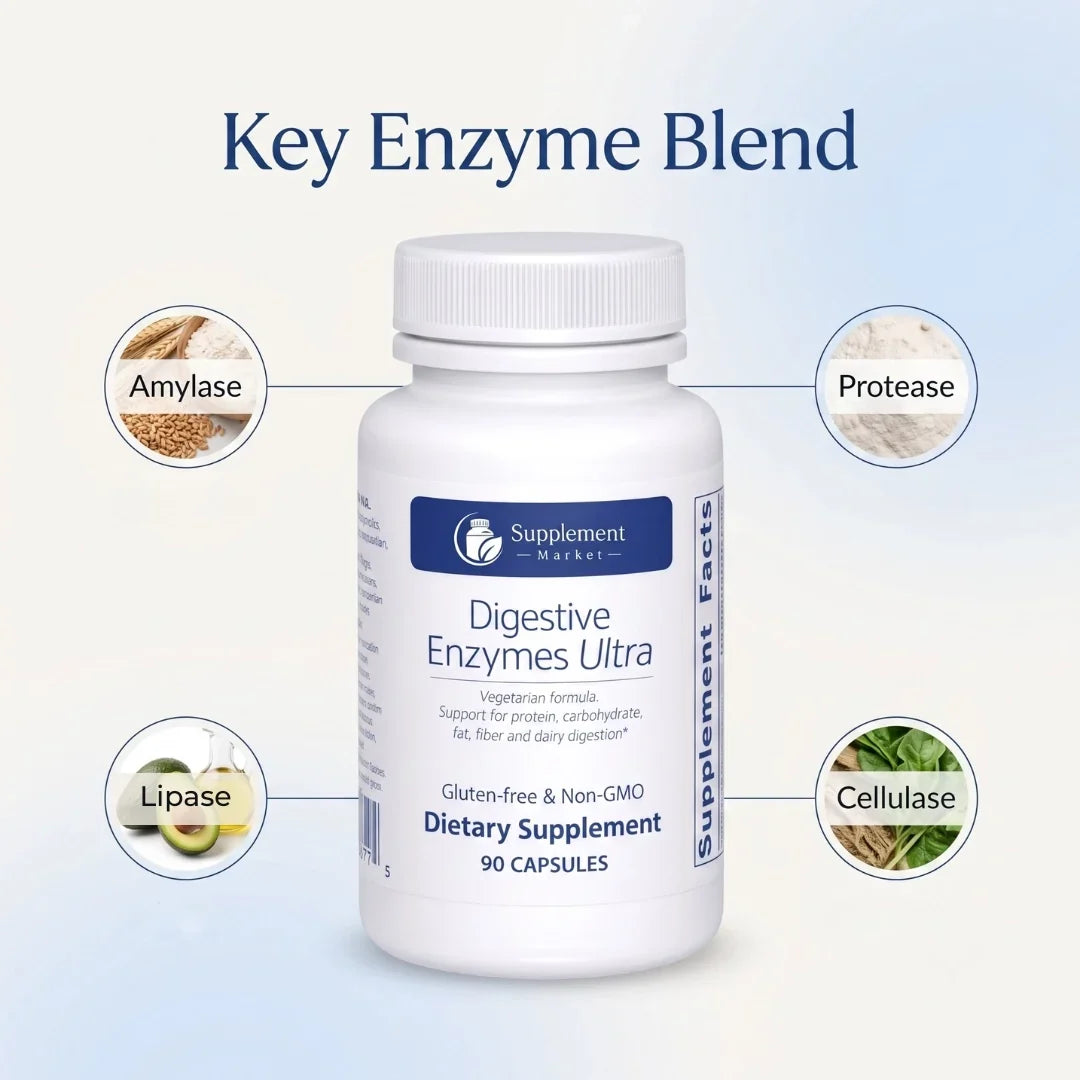 Digestive Enzymes Ultra: Full-Spectrum Gut Comfort & Nutrient Support