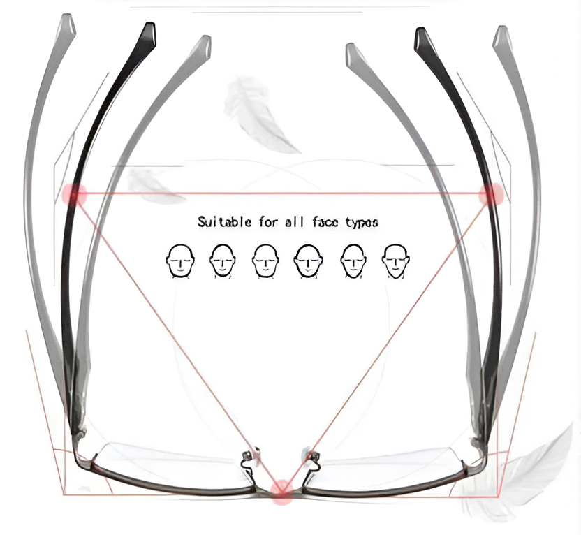 Smart Progressive Glasses — Clear Near, Intermediate & Distance Vision
