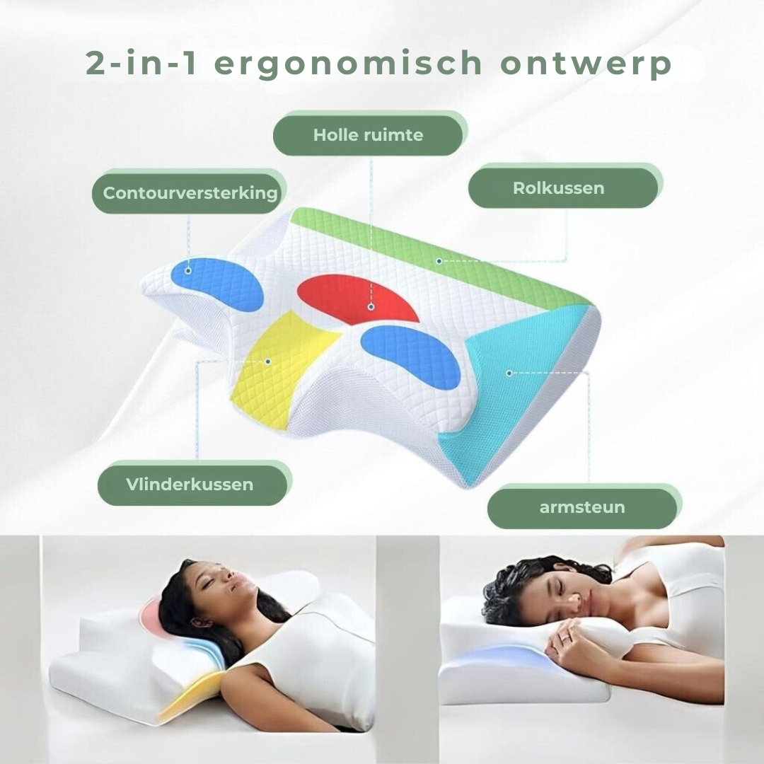 DreamAlign Orthopedic Pillow – Luxury Memory Foam for Neck Pain & All Sleeping Positions | ventumra