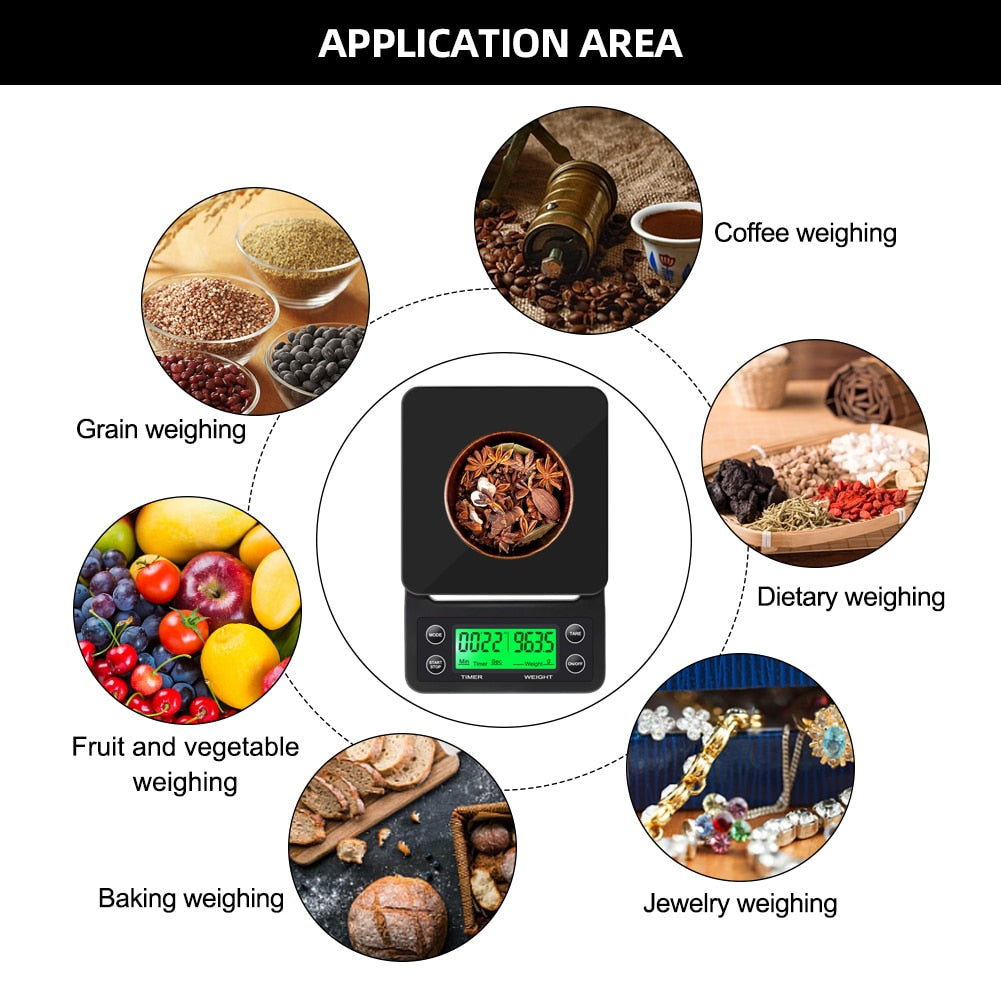 Digital Coffee Scale with Timer and Backlit LCD Display