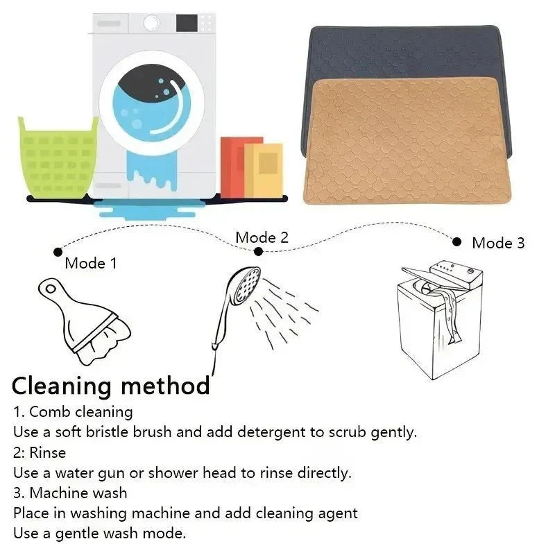 EcoComfort  • Washable Dog Pee Pads | ventumra
