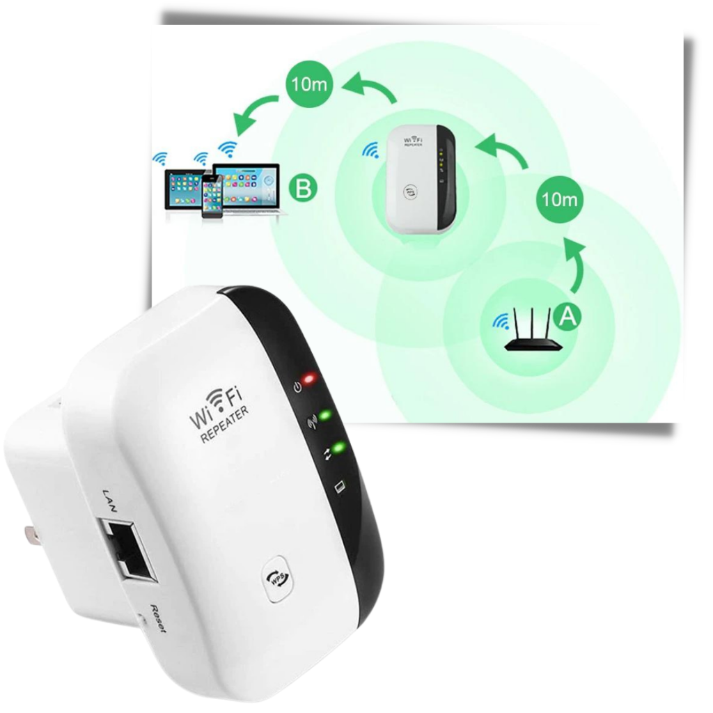 External WiFi Extender and Signal Booster | ventumra