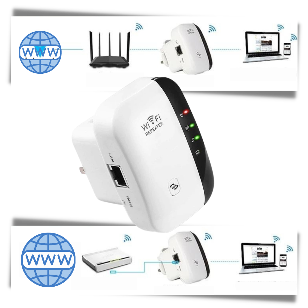 External WiFi Extender and Signal Booster | ventumra