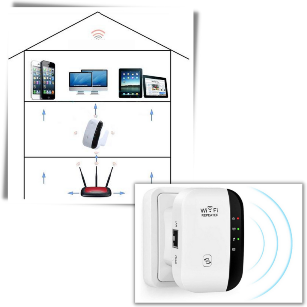 External WiFi Extender and Signal Booster | ventumra