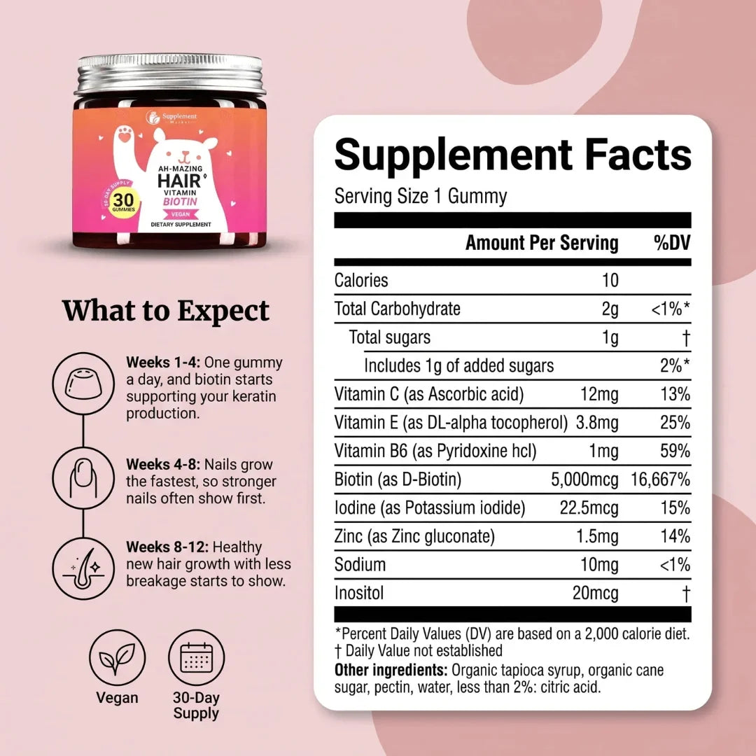 حلوى البيوتين للجمال بتركيز 5000mcg: شعر أكثر كثافة بشكل ملحوظ وأظافر أقوى