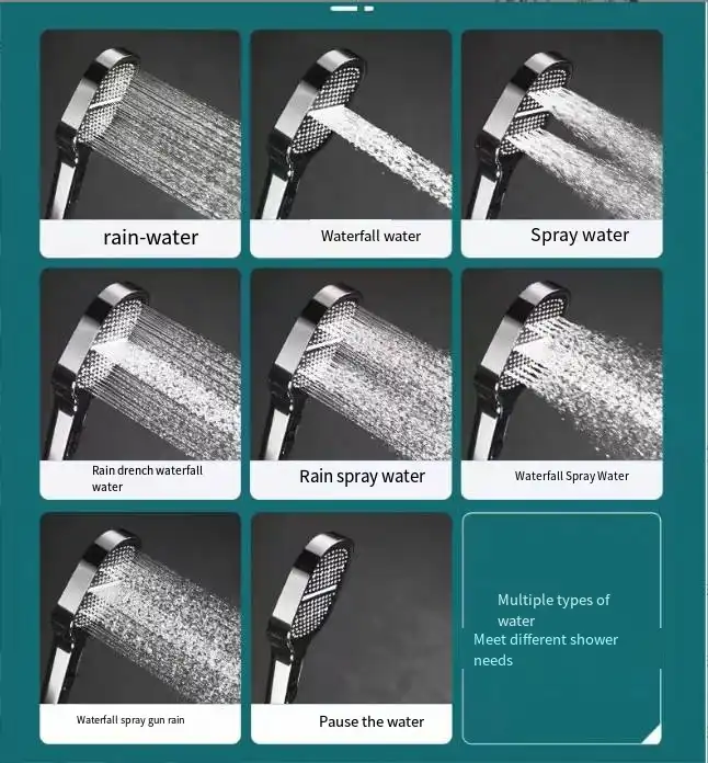 Turbo-Charged Filtration Shower Head for Enhanced Flow | ventumra