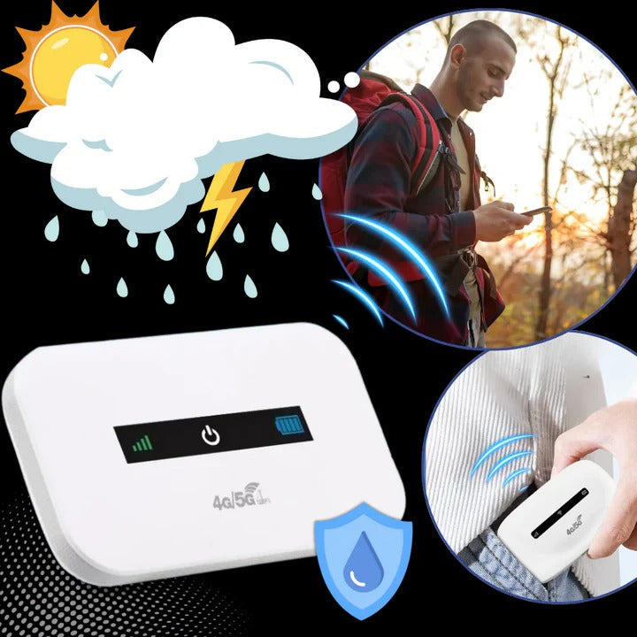 Hordozható 4G LTE WiFi-router - 3G-támogatás, SIM-kártyahely