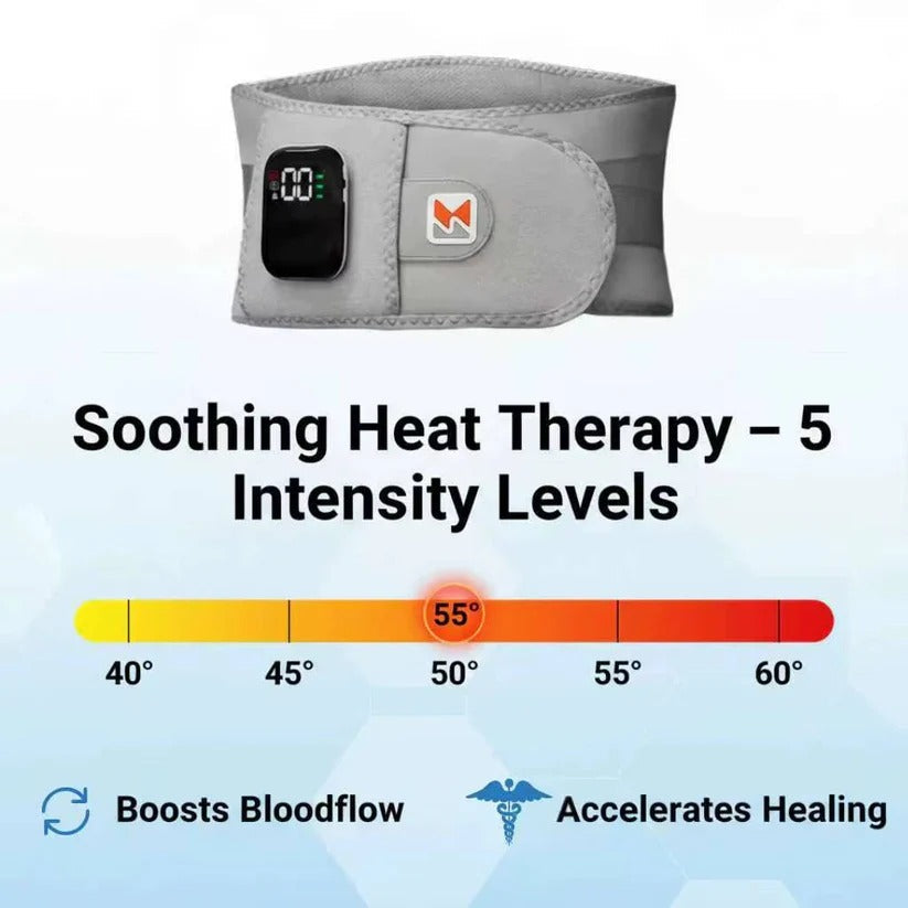 Adjustable Back Support Belt — Cordless Heat and Massage Therapy