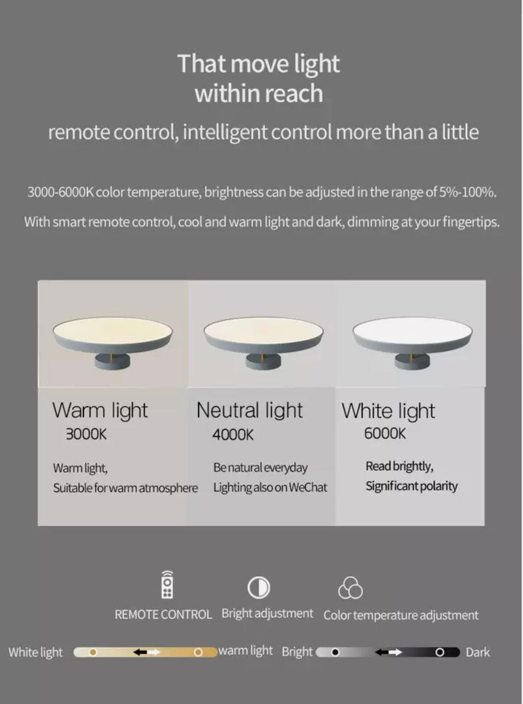 AeroLume | Textured Wall Lamp for Modern Living Rooms