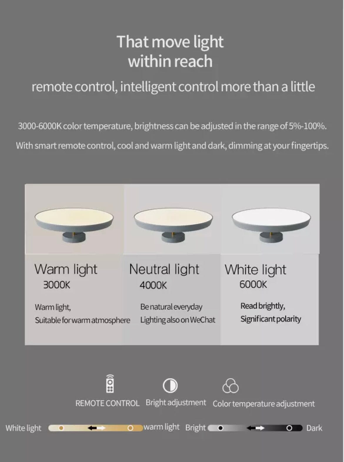 AeroLume | Textured Wall Lamp for Modern Living Rooms