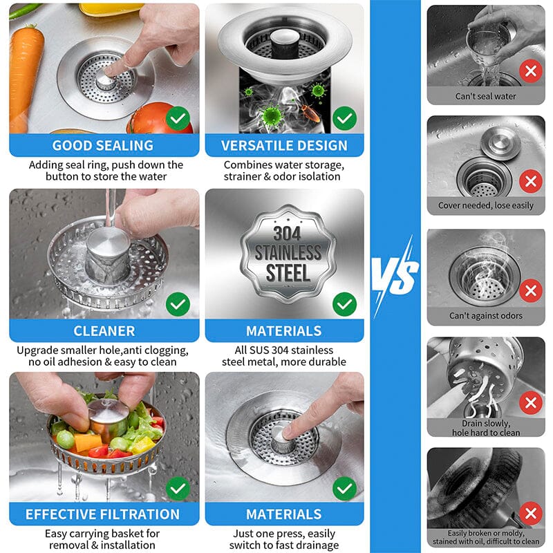 AquaGuard Stainless Steel Drain Strainer — Hair Catcher