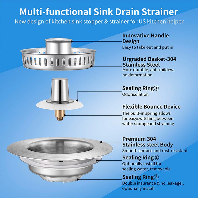 AquaGuard Stainless Steel Drain Strainer — Hair Catcher