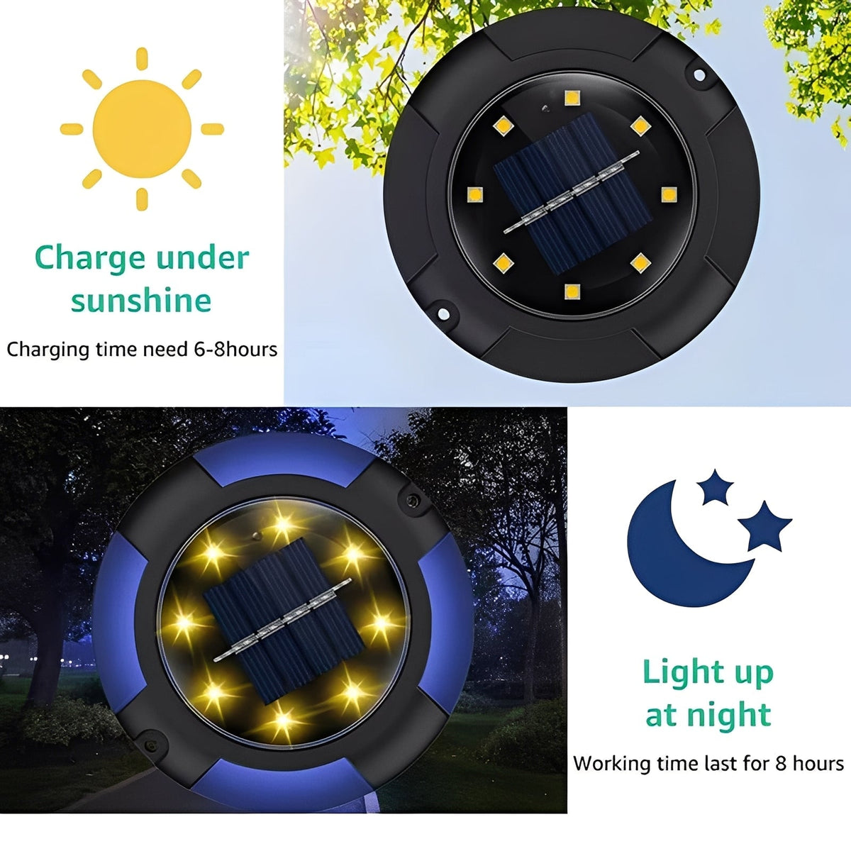 Moderne solarbetriebene LED-Bodenleuchten - Automatische Beleuchtung bei Dämmerung
