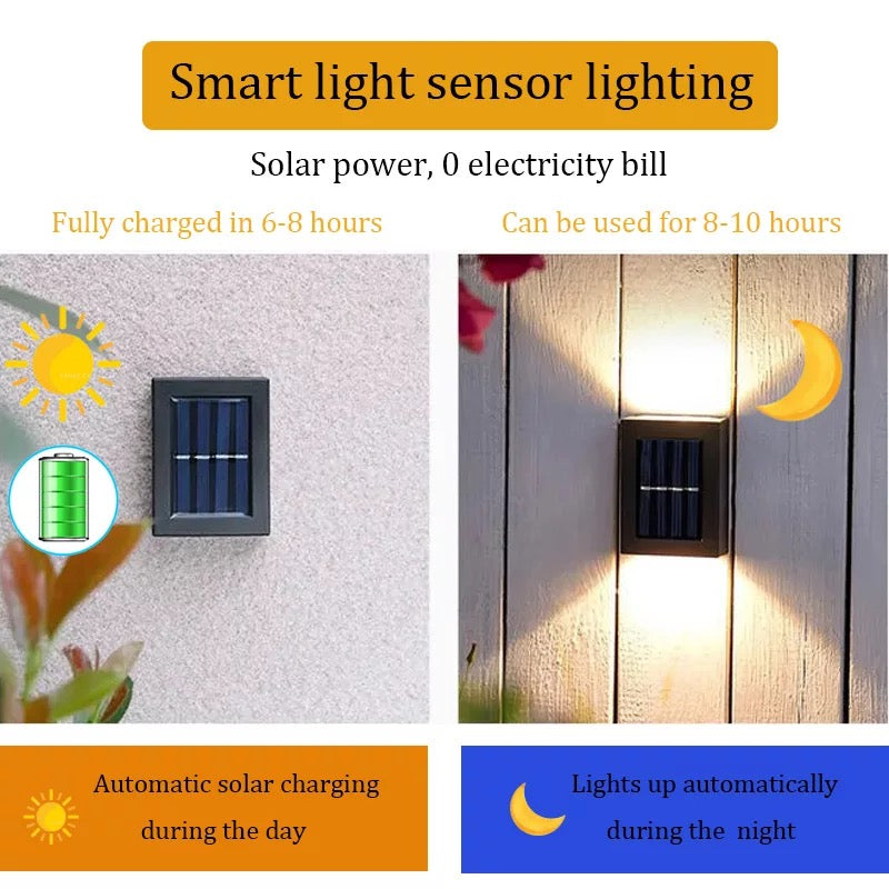 LumaNova Outdoor Solar Panel Light Waterproof Garden Lamp