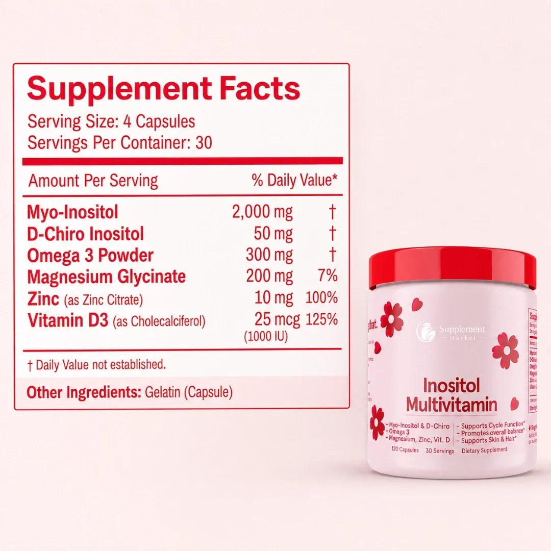 Multivitamines à base d’inositol : mélange d’inositol 40:1 et soutien à l’équilibre hormonal