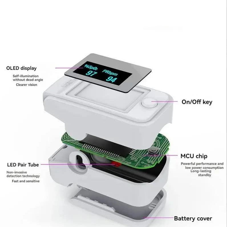 NovaPulse Digital Finger Pulse Oximeter — Precise Measurement, Rapid Blood Oxygen & Heart Rate Readings