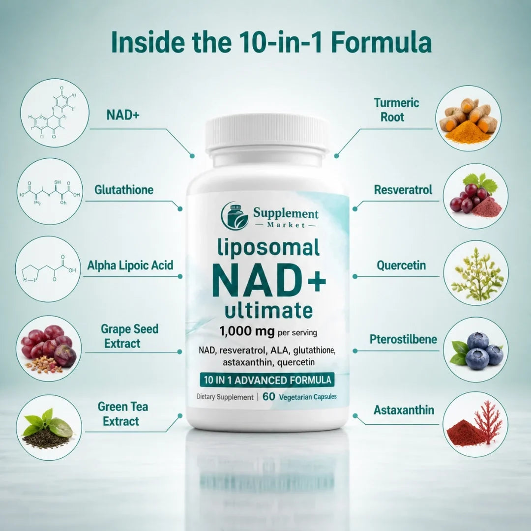 Liposomal NAD+ Capsules: 10-in-1 Cellular Energy & Healthy Aging Support