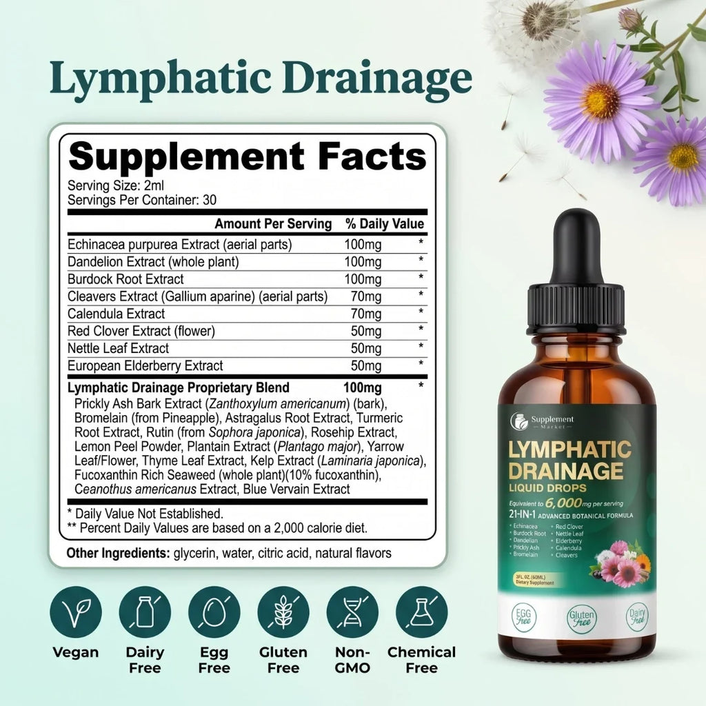 21-in-1 Lymphatic Support Drops: Advanced Detox & Immune Wellness