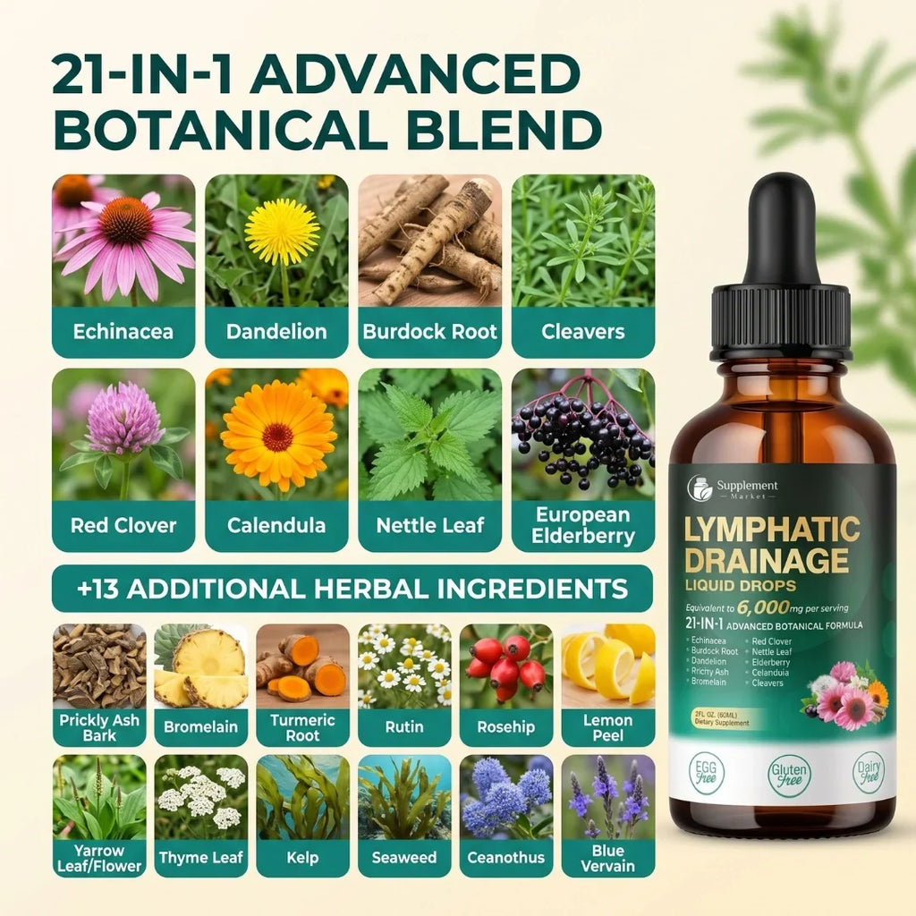 21-in-1 Lymphatic Support Drops: Advanced Detox & Immune Wellness