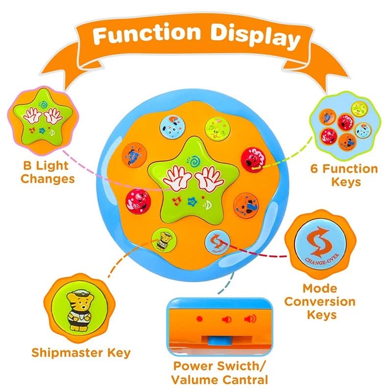 WhirlTone Musical Twirling Toy — Rotating Ocean Lights, Soft Tunes
