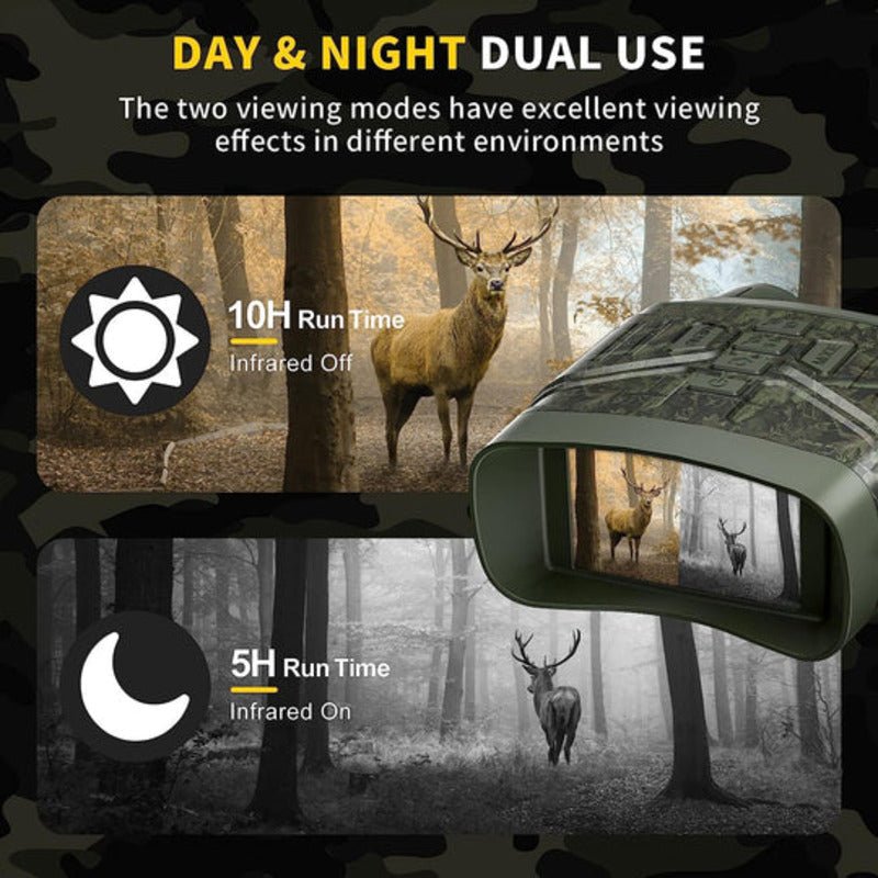 LumaGuard Digital Infrared Night Vision Binoculars — 4K Resolution, 36MP Camera, 3-Inch TFT Monitor