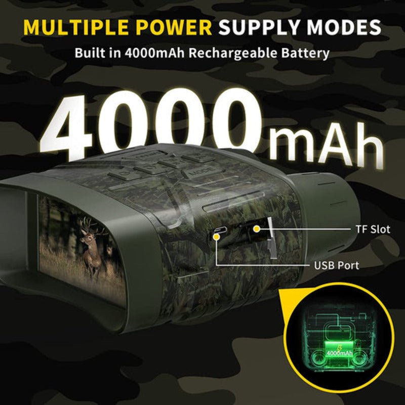 LumaGuard Digital Infrared Night Vision Binoculars — 4K Resolution, 36MP Camera, 3-Inch TFT Monitor