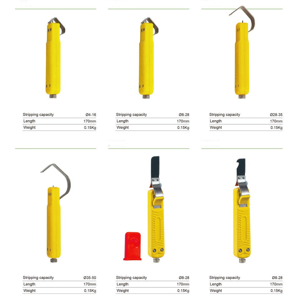 ElectraTool Multifunction Wire Cutter Knife — Adjustable Blade