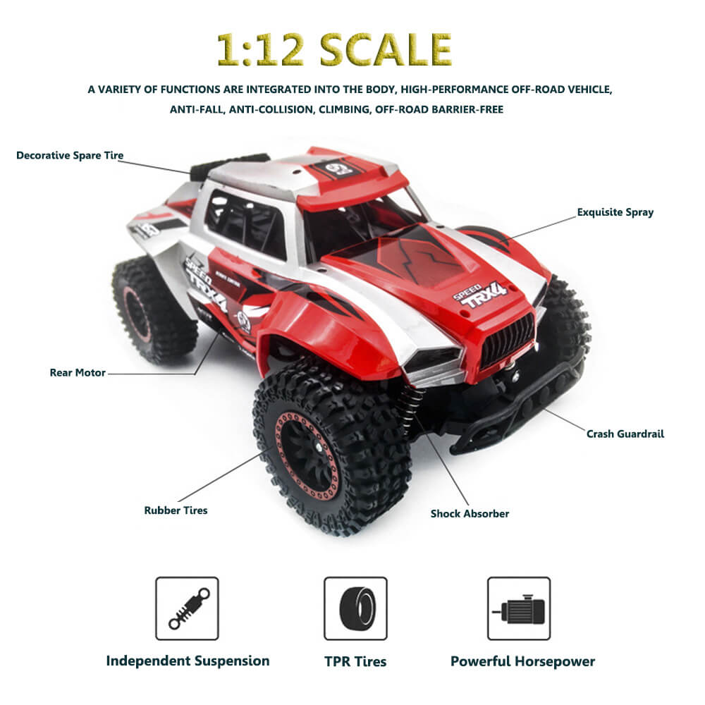 Remote Controlled High-Speed RC Off-Road Racing | ventumra