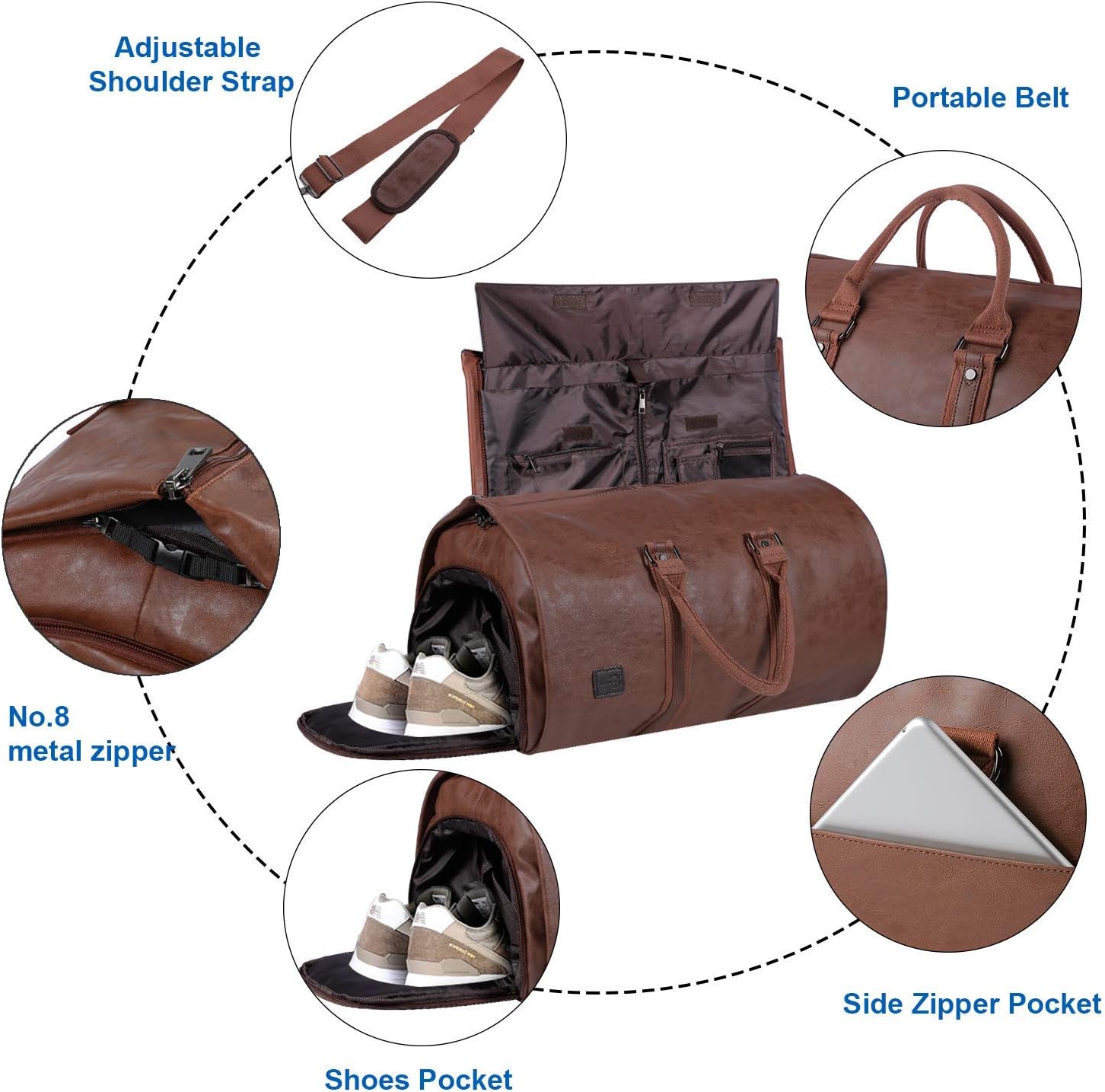 Convertible PU Leather Garment Duffel – Carry-On Weekender Suit Travel Bag | ventumra