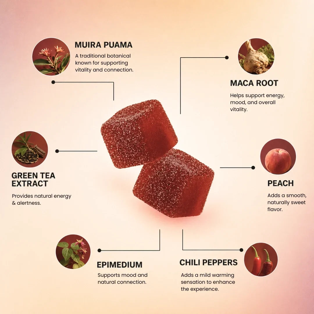 Würzige Würfel-Gummibonbons – Für natürliche Intimität und Unterstützung der Stimmung mit Maca-Wurzel