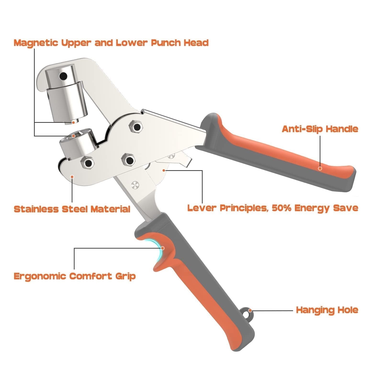 TitanGrip — Crush Every Job with Effortless Power and Precision | ventumra