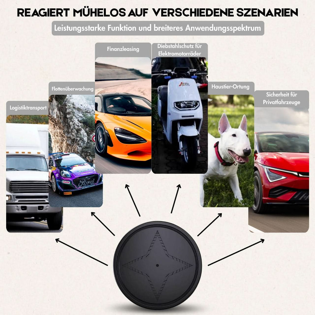 TRACKNEX – Compact GPS Locator with Magnetic Mounting | ventumra