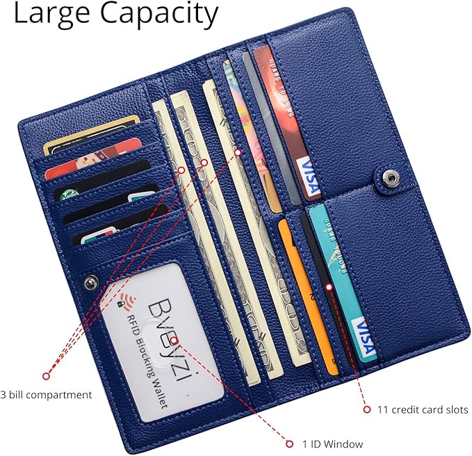 Ultra-thin RFID Blocking Leather Card Wallet - Renée | ventumra