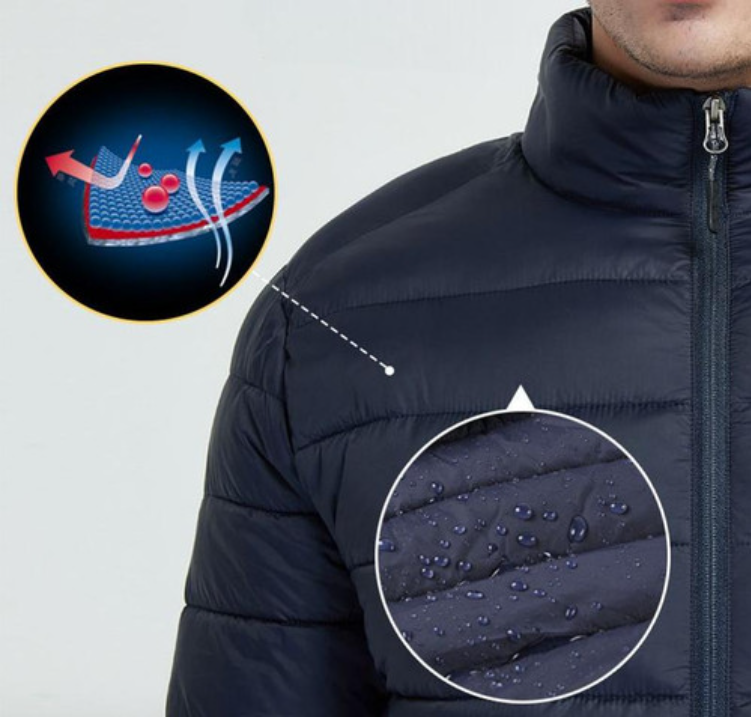 Unisex Smart Heated Jacket (Battery not included) | ventumra