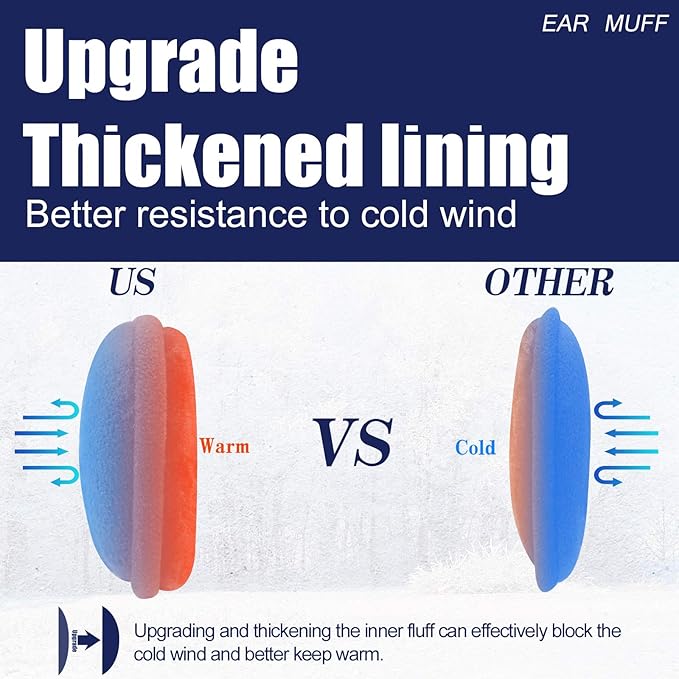 Unisex Warm Fleece Ear Warmers - FreezeEase | ventumra