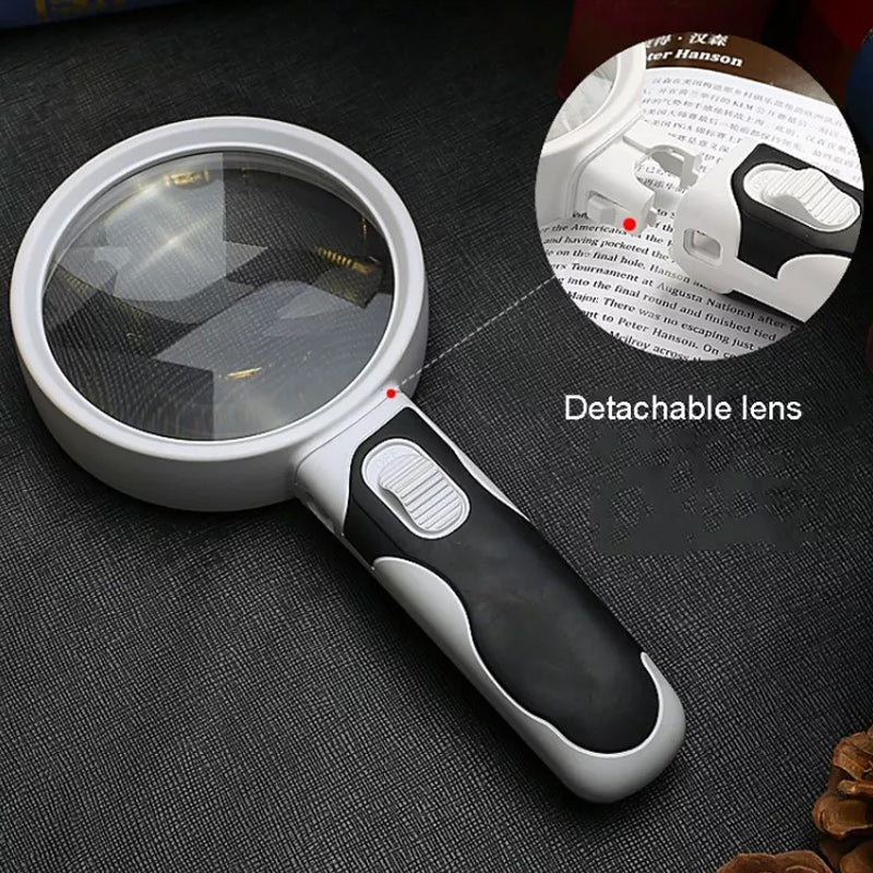 20X optical magnifying glass with LED light | ventumra