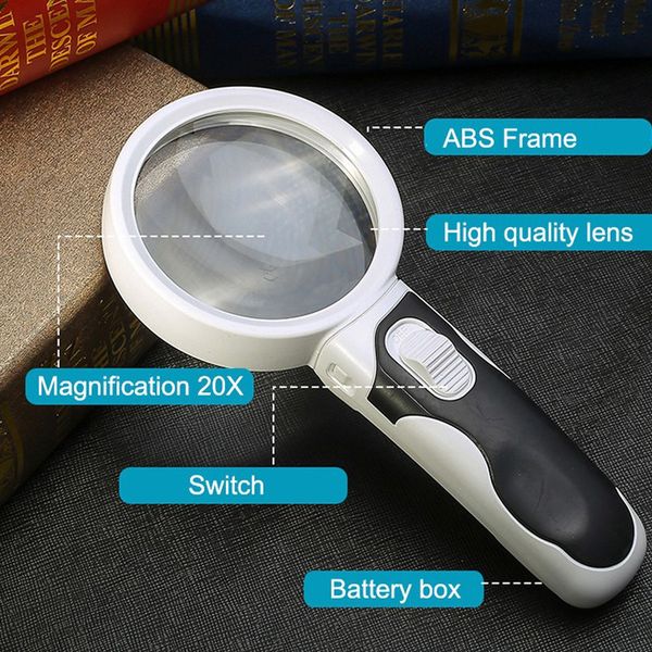 20X optical magnifying glass with LED light | ventumra