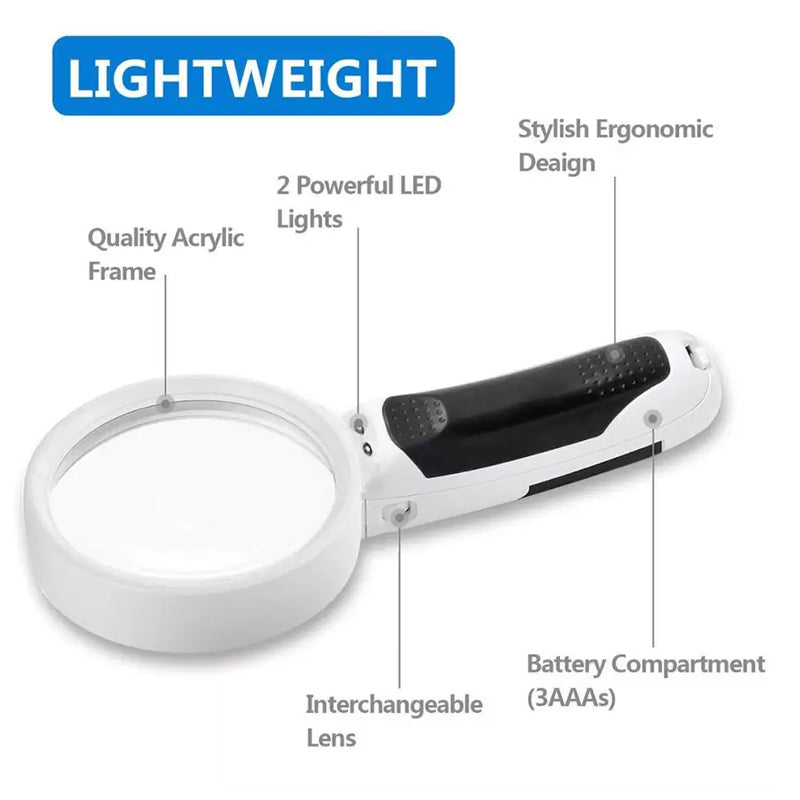 20X optical magnifying glass with LED light | ventumra