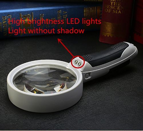 20X optical magnifying glass with LED light | ventumra