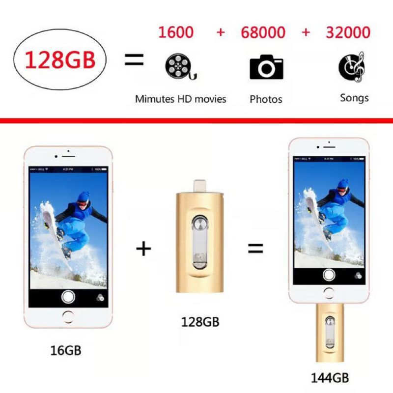 3 in 1 large capacity USB flash drive for mobile phone and computer | ventumra