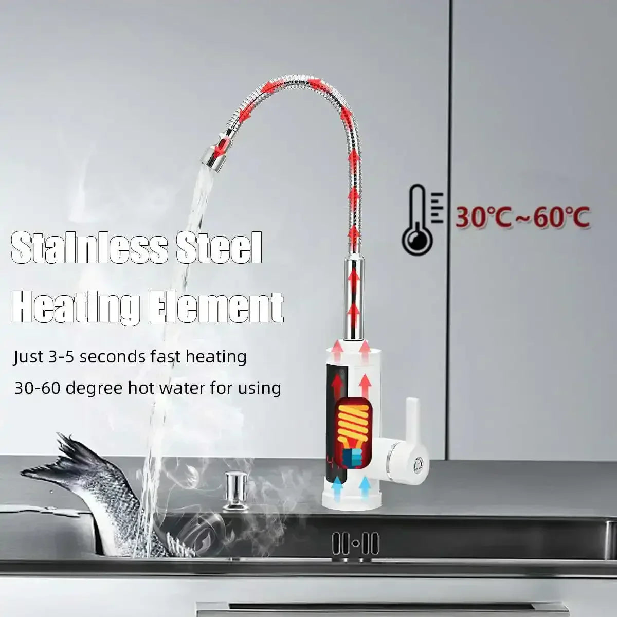 3000W Electric Faucet for Instant Hot Water - FlowHeat | ventumra
