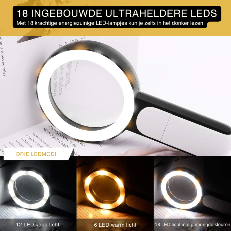 30x Magnifying Glass with LED Lighting Handheld | ventumra