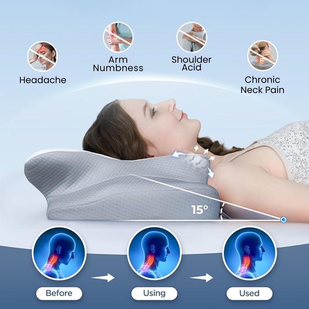 Ergonomic Sleep Support Pillow Neck & Head Alignment Memory Foam | ventumra