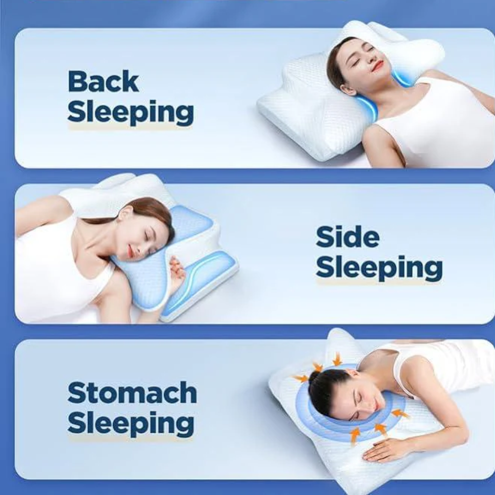 Ergonomic Sleep Support Pillow Neck & Head Alignment Memory Foam | ventumra
