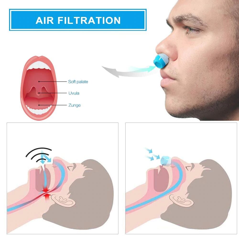 Quiet Nasal Airflow Device - Tubeless Comfort & Filtration | ventumra