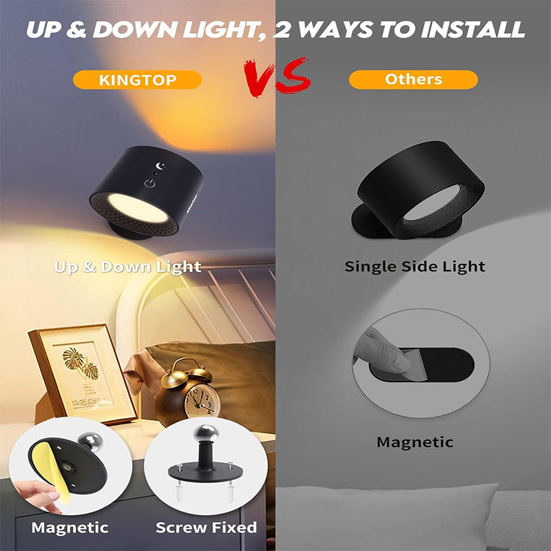 Battery Lamp with Timer Light with Timer | ventumra