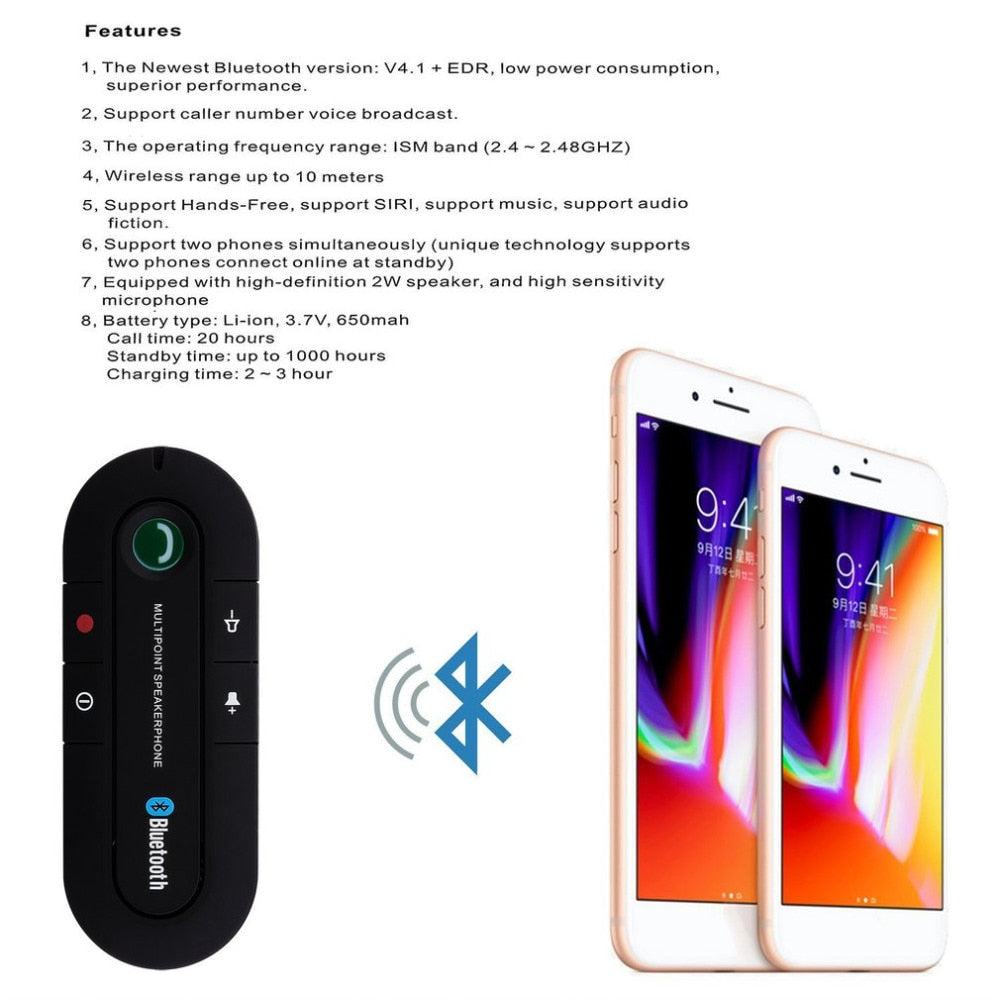 Bluetooth Hands-free Car Speaker | ventumra