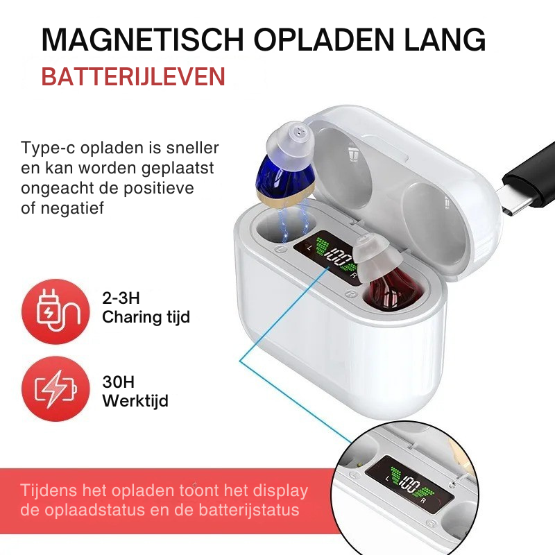 Discreet In-Ear Personal Sound Amplifier for Clear Audio | ventumra