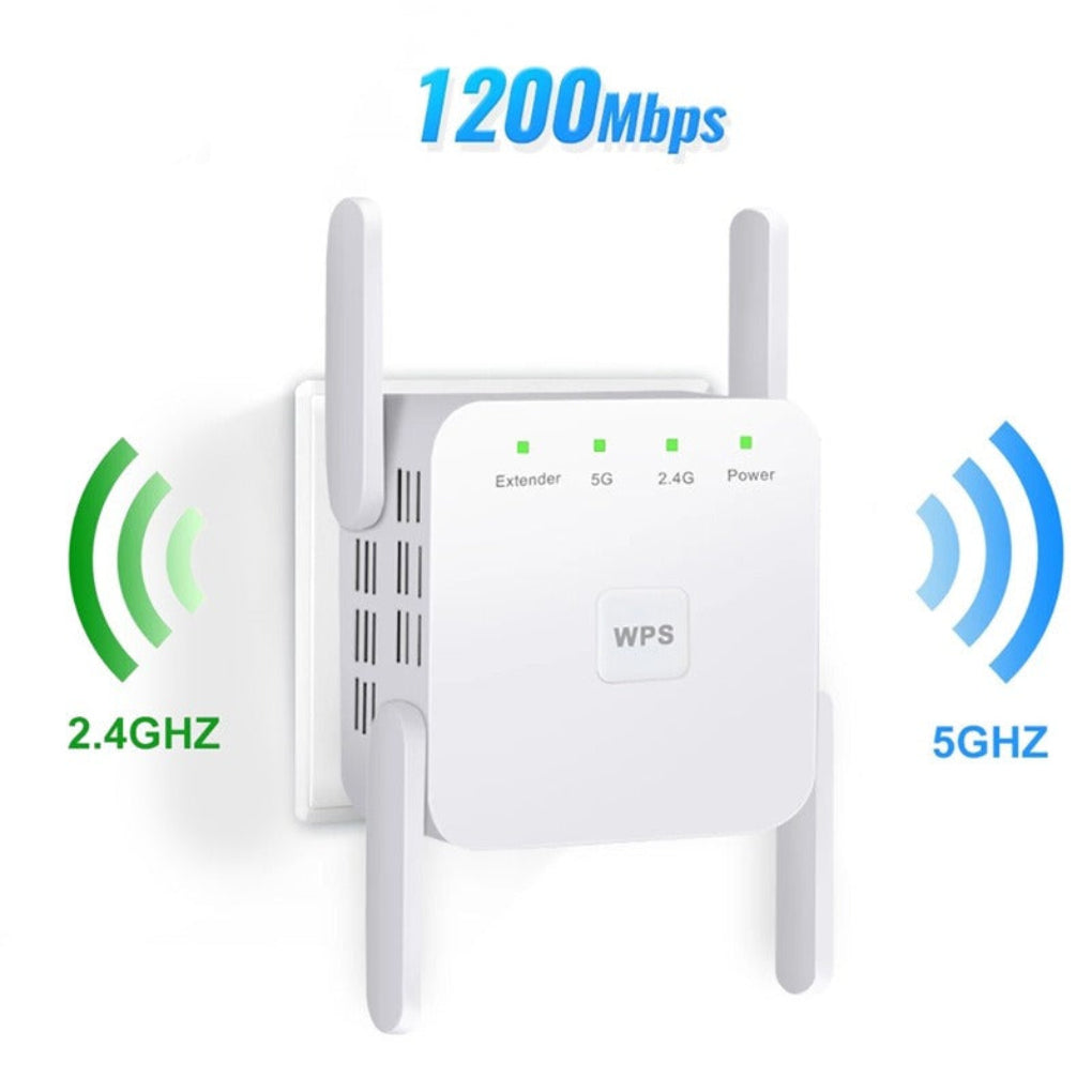 Dual Band WiFi Extender 1200Mbps Signal Booster | ventumra