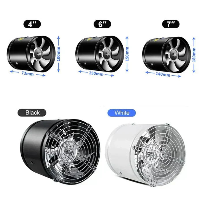 Duct Exhaust Fan With Protective Grille | ventumra